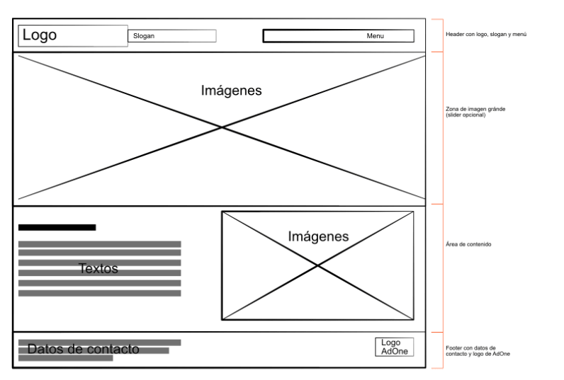 Wireframe